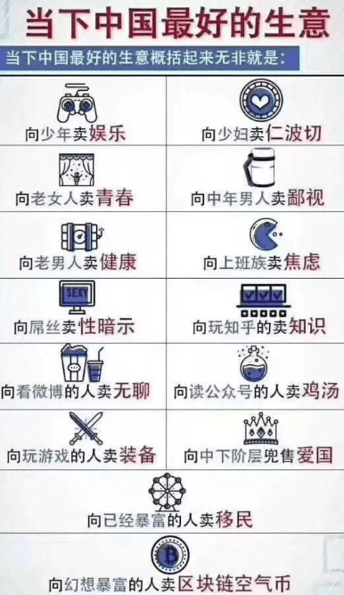 APP 标题运营